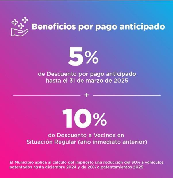 Última Oportunidad en Ushuaia: Descuentos en Impuestos Inmobiliarios y Automotores Hasta el 31 de Marzo | Aire Libre FM 96.3