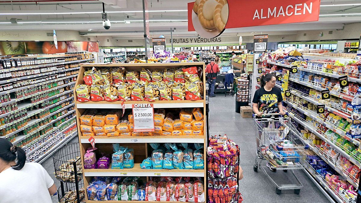 Marzo 2025: Aprovecha los Descuentos Exclusivos de Cuenta DNI en Supermercados Mayoristas