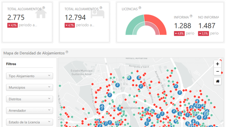 Mabrian Lanza Innovadora Herramienta para Monitorear Oferta de Viviendas Turísticas