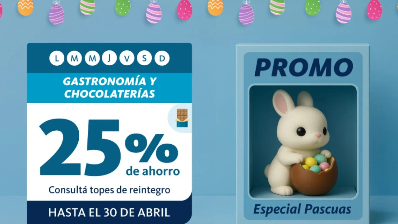 ¡Aprovechá Ya! Este banco ofrece 25% off en chocolates y restaurantes para Semana Santa